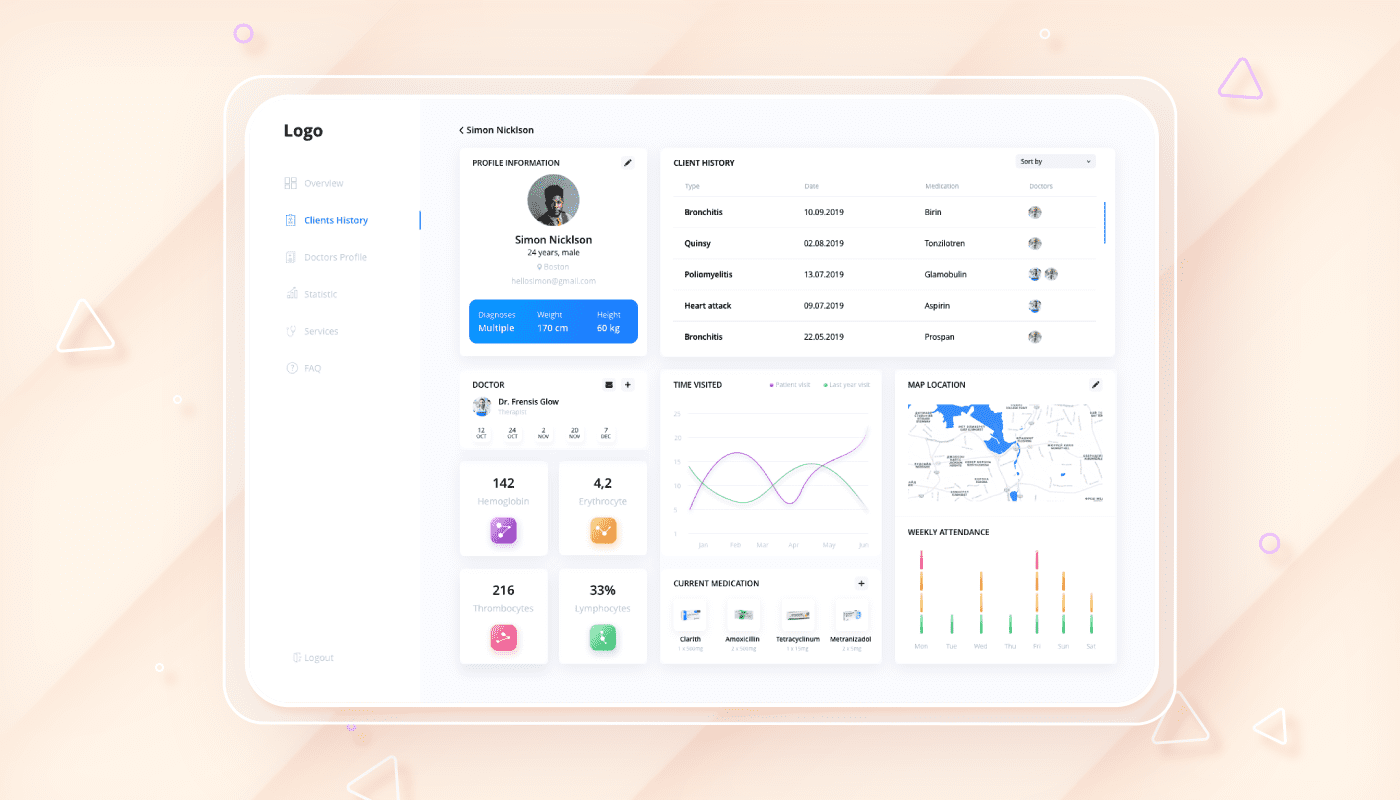 What is dashboard UI design?