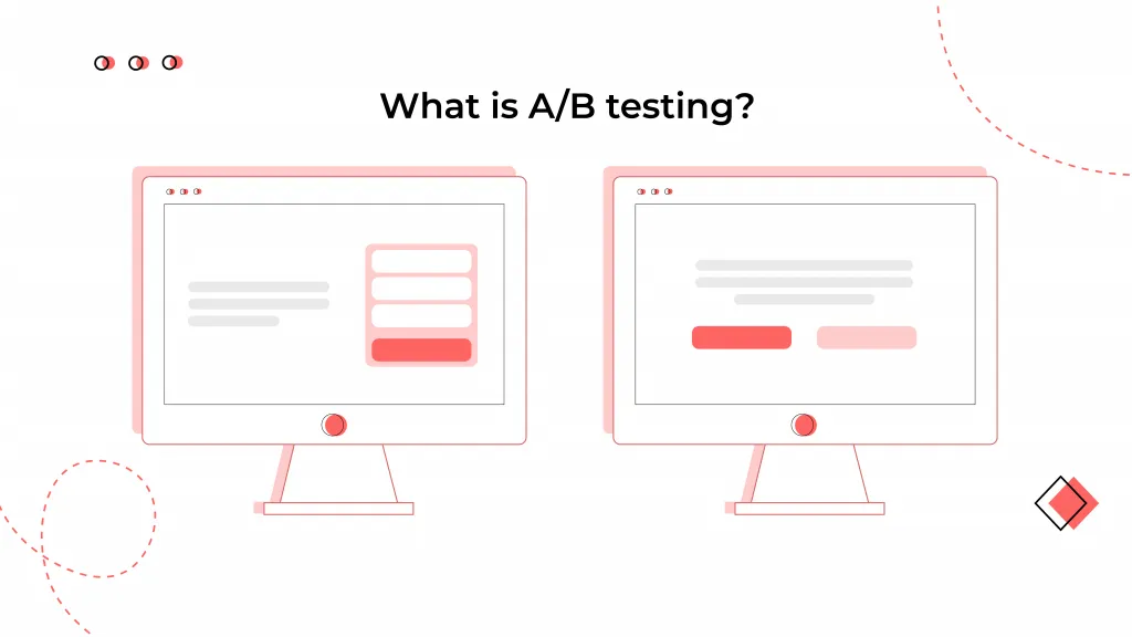 A/B test experiment design