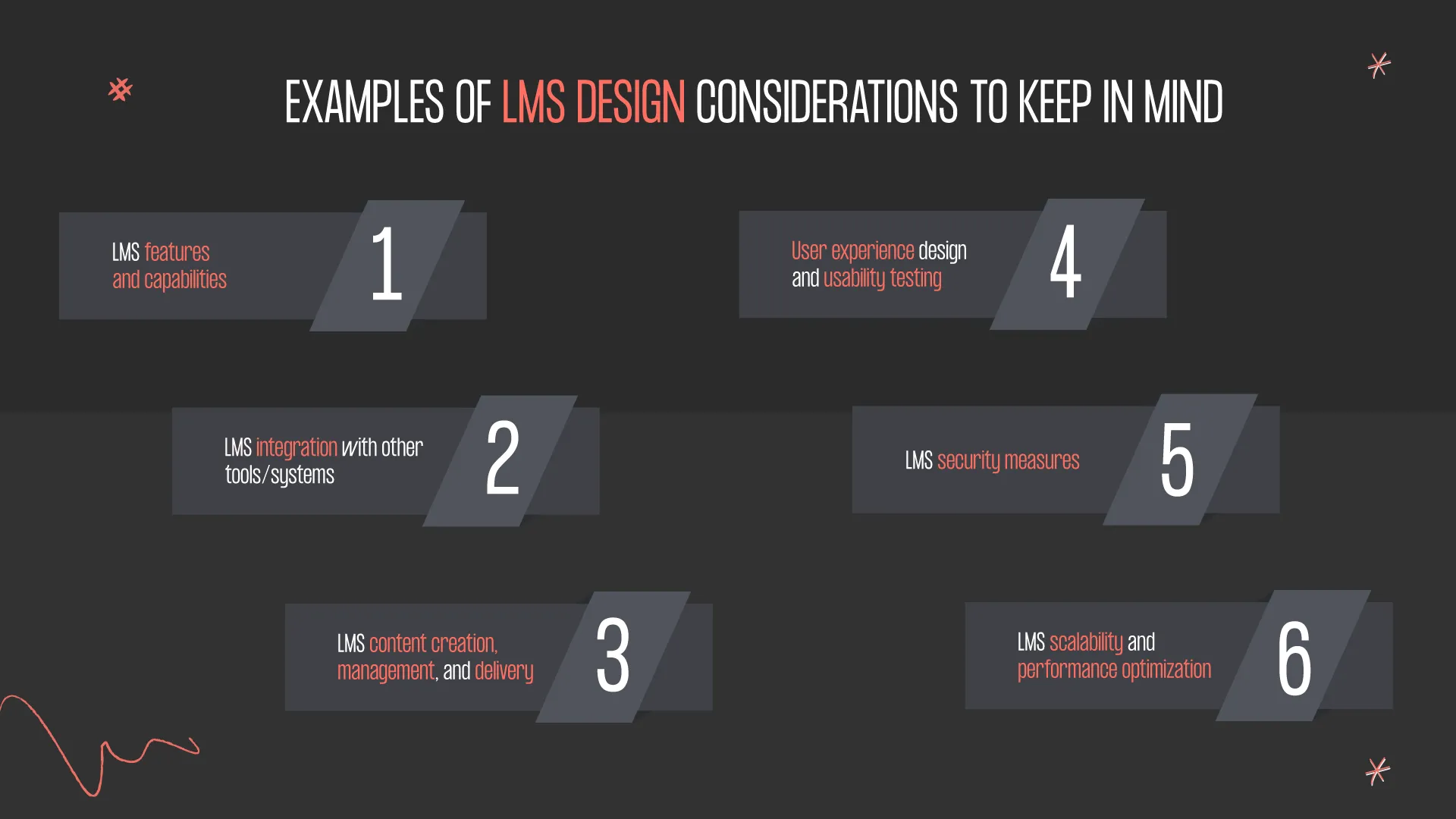 examples of lms design considerations to keep in mind